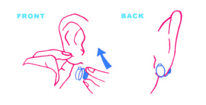 How to Wear Drawing
